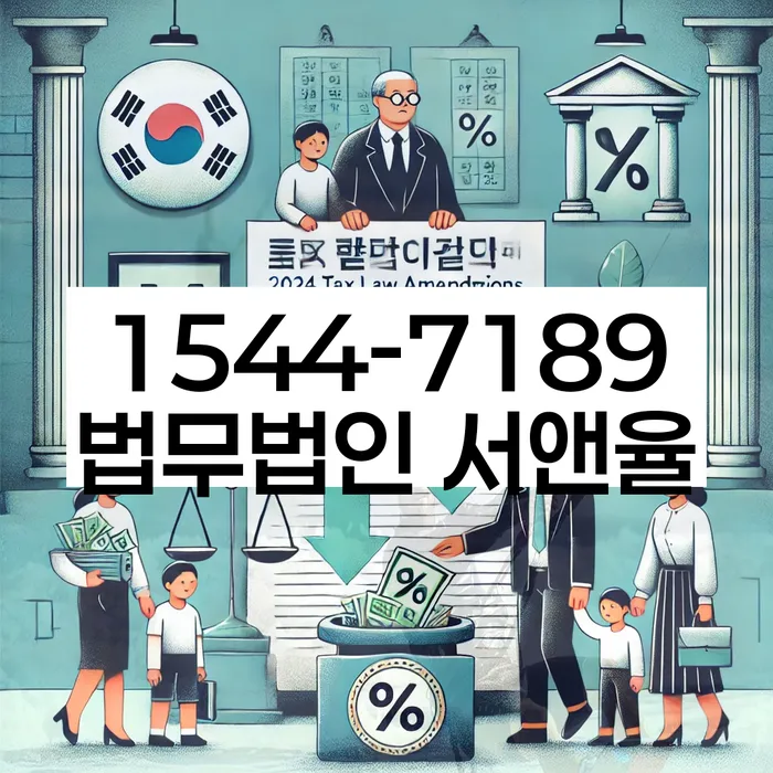 자영업자개인회생