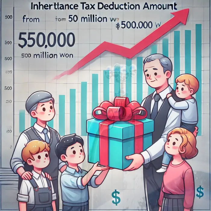 개인회생 신청 절차